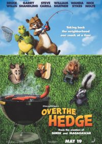 Over the Hedge (2006) BRRip 480p 250MB Dual Audio 5